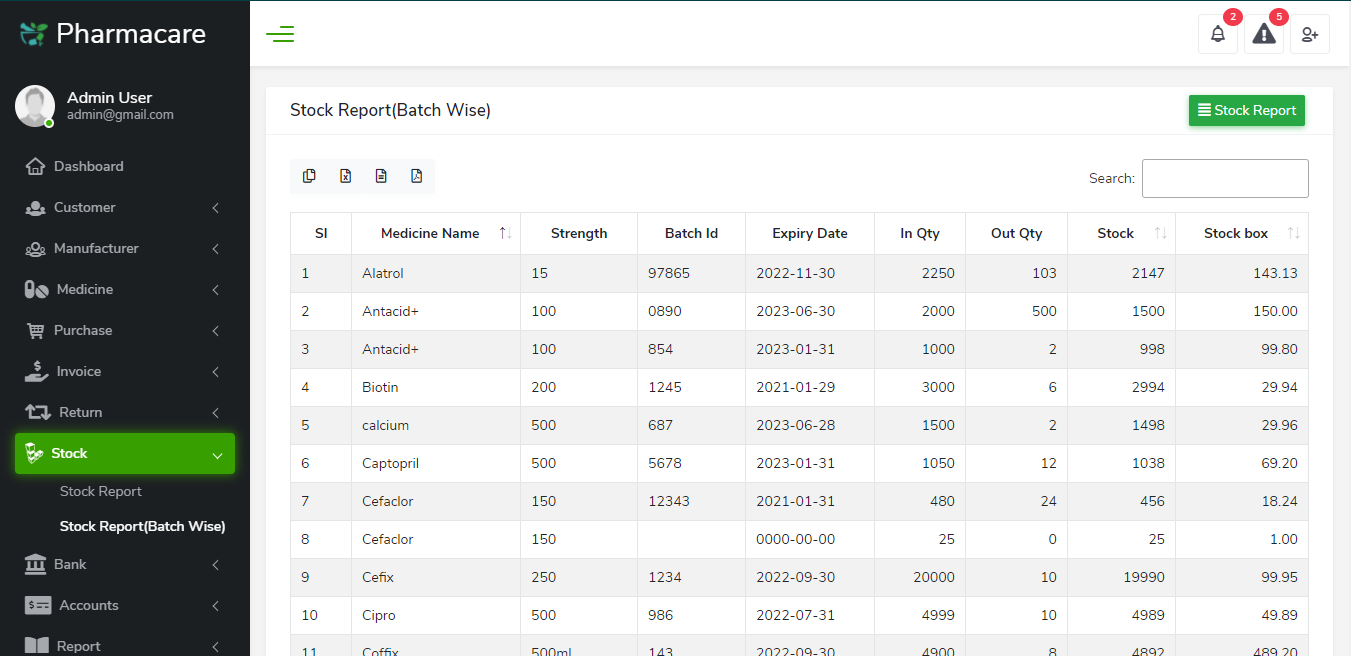 Stock Report Batchwise